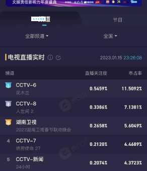酷番云靠谱吗？看看这些优势就知道了！