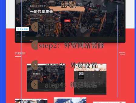 建站心得分享,新手小白也能快速入门建网站!