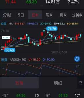 淘伴比价网安全吗?用它比价会不会有什么风险?