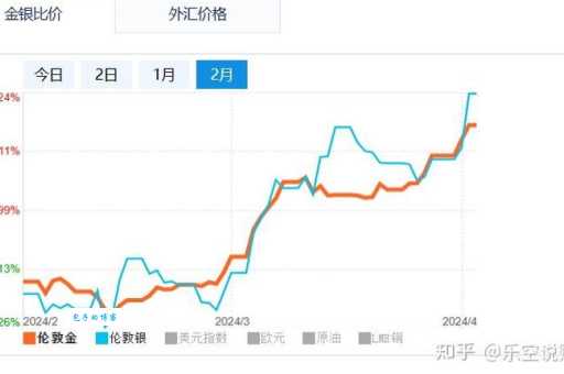 淘伴比价网安全吗?用它比价会不会有什么风险?