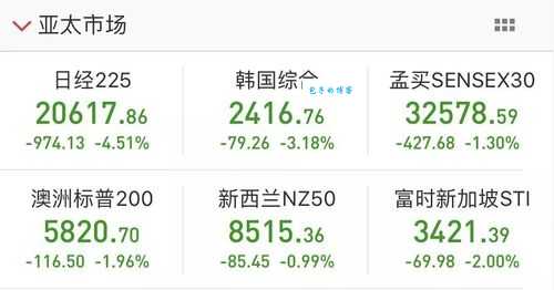 seo交易价格一般多少？这份报价单要收好！