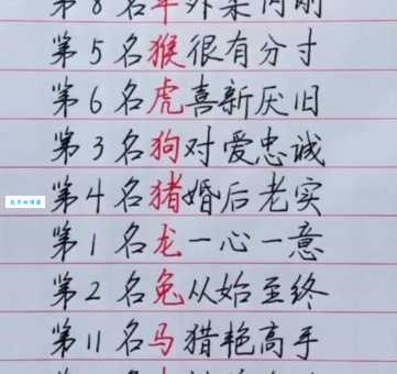 潦草塞责打一准确生肖(哪个生肖最容易敷衍了事)