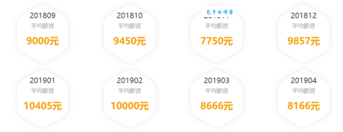 好易网络推广好不好用？看看用户评价怎么说！