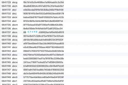 md5算法怎么用？学会这5个步骤就够用了！