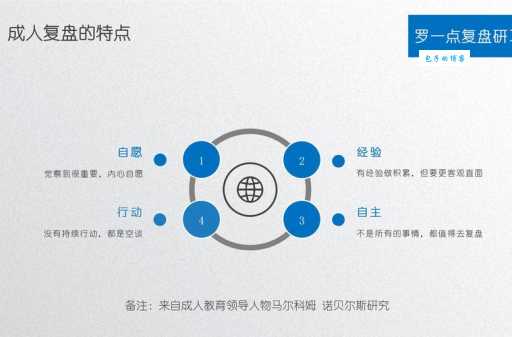 蓝猫SEO优化难不难？这篇文章让你彻底搞懂！