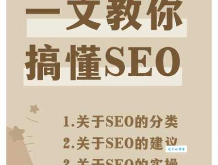 seo术语是什么意思？这篇干货文章全告诉你！