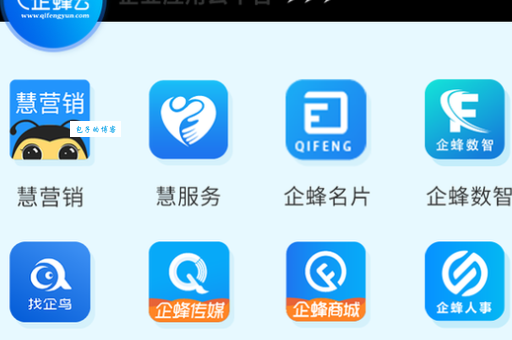 商企云是干什么用的？如何使用商企云更高效？