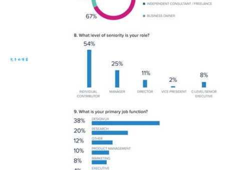 uu定制网好不好？资深用户体验报告分享！