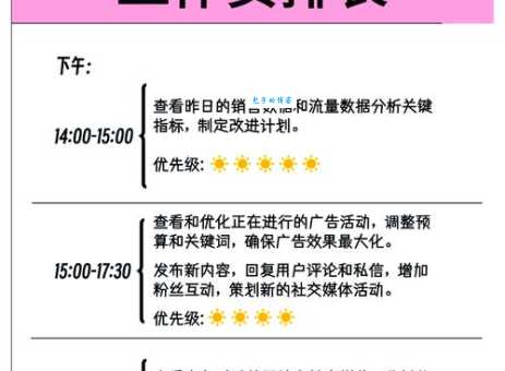 seo研究怎么做？新手入门必看这5个步骤！