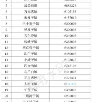 想了解凌源的最新动态?凌源网这个平台别错过!