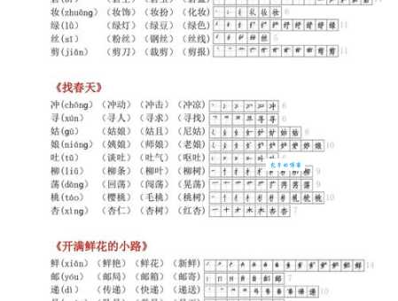 吓组词怎么用?这篇文章让你轻松学会用吓组词!