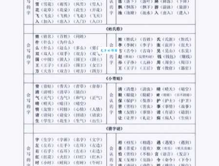 幽组词有哪些？收好这份简单易懂的幽组词列表！