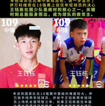 归化球员什么意思？一篇文章让你搞懂明白！