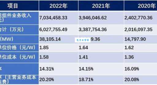 落伍者科技好不好用？用过的都说好！