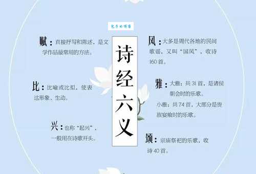 万籁俱寂的意思是什么?古文老师告诉你正确答案!