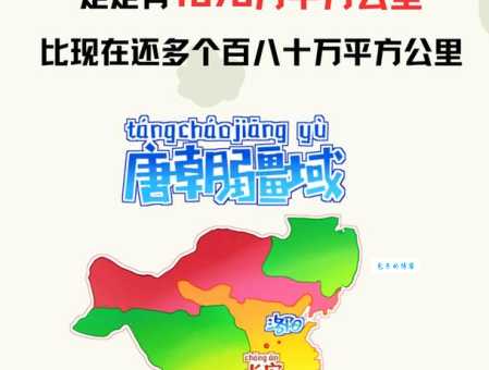 什么是开元盛世?开元盛世到底有多厉害?