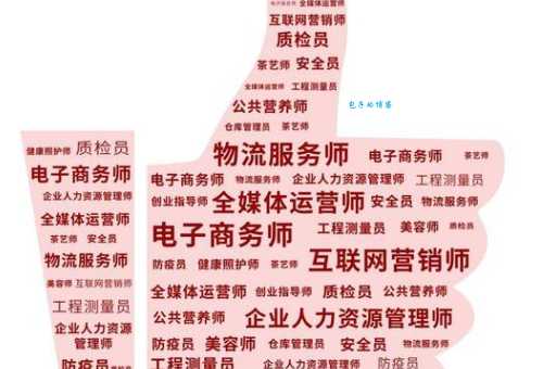 未来5年的新职业有哪些?看看哪个适合你!