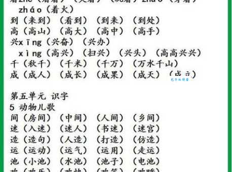 界的组词大全分享，这些场景都能用到它们！