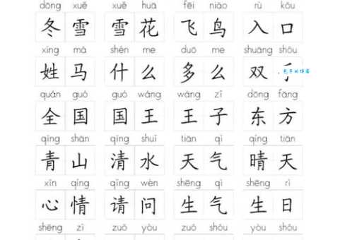 禾的组词有哪些?记住这几个常用的就够了!