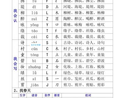 禾的组词有哪些?记住这几个常用的就够了!