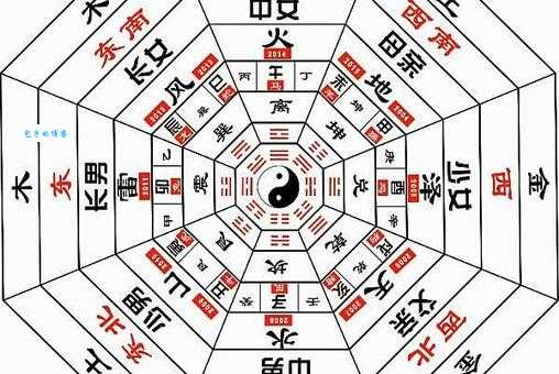 三个火一个木念什么?火字旁生僻字大盘点!