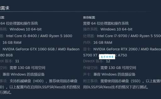 黑神话吃显卡还是CPU？这样配置才能流畅玩！