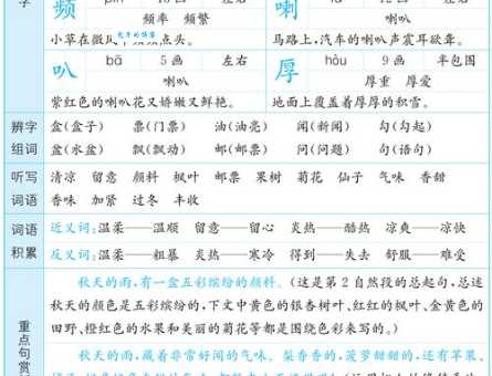 极组词有哪些？这些常见的极组词一定要会！