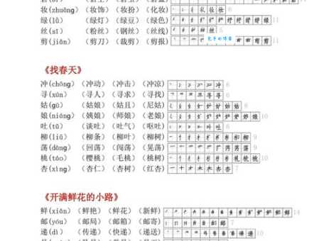 极组词有哪些？这些常见的极组词一定要会！