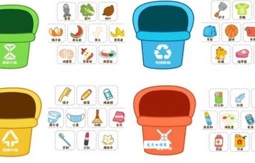 家里的四色垃圾桶用对了吗？这样分类才正确！