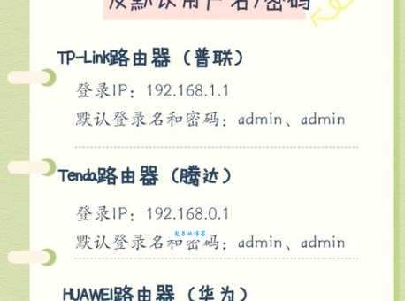 tplink如何设置密码？跟着步骤做安全又放心！