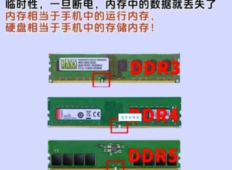 笔记本内存条在哪?简单几步就能找到!
