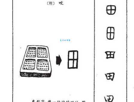 田字旁加井念什么字?这个字的正确读法你一定要知道!