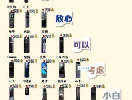 录音笔怎么用？不同录音笔使用方法有什么不同？