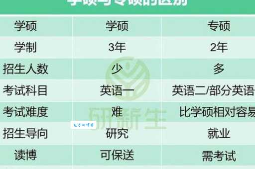 天然气的热值是多少？一篇文章给你讲清楚！