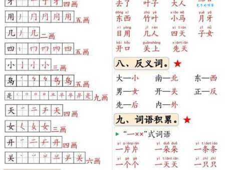 考的部首是啥？汉字考的部首到底是什么？