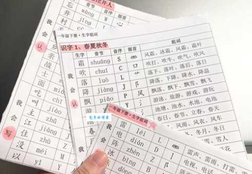 握组词有哪些?这几个常用词必须记住!