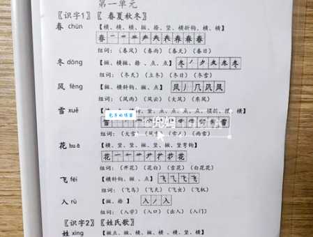 握组词有哪些?这几个常用词必须记住!