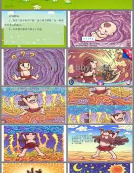 孔明灯的来历和意义,了解背后的故事!