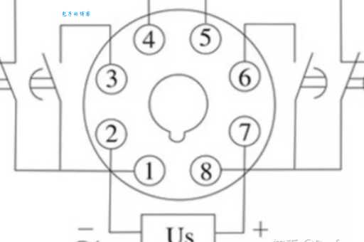 时间继电器工作原理是什么?新手也能看明白!