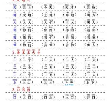 小学生必学的弹组词语，家长们都收藏了！