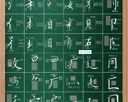 森的部首是什么偏旁?小学生也能学会的汉字知识!