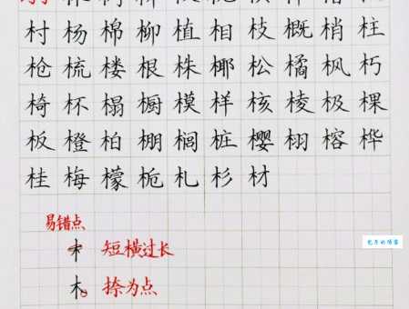 汉字颜的部首是啥？这个偏旁原来还有这些意思！