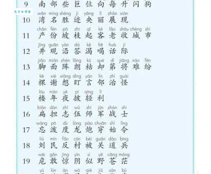 壁的部首是什么?小学语文老师教你快速识字!