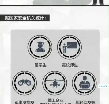 策反是什么意思?解读其含义和实际应用场景!