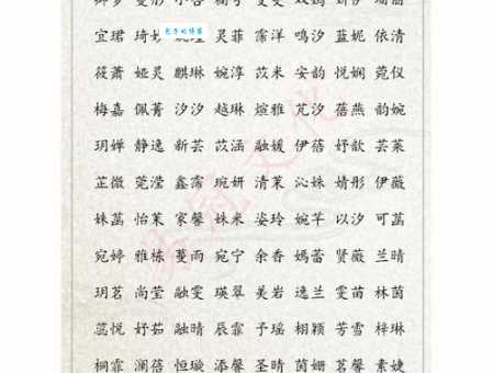 梦晨是什么意思？这个名字代表着什么寓意？