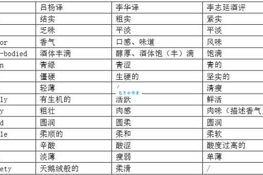 日妖姬是什么意思？这个词的由来和含义解读！