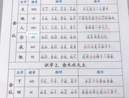 榜组词和拼音不会写？这几个小技巧帮你搞定！