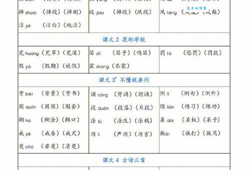 榜组词和拼音不会写？这几个小技巧帮你搞定！