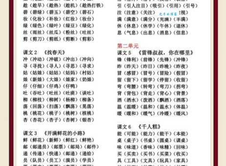 昏组词怎么用？这些例句让你一看就会！