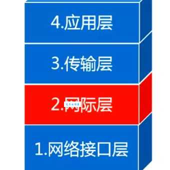 电脑硅胶是什么？一篇文章带你搞懂它！